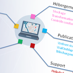 banner_open_belgium150X150.png
