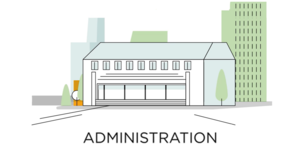 icar_administration_sansbord-resize300x155.png