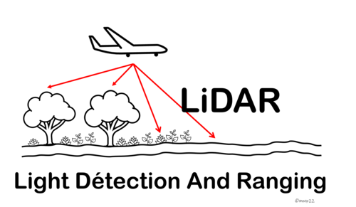 illustration_lidar-resize500x291.png