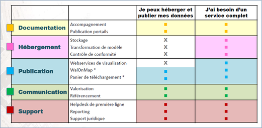 offre_standard.png